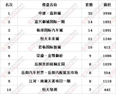 2014年新闻客户端排名2014年4月28日朝闻天下-第1张图片-太平洋在线下载