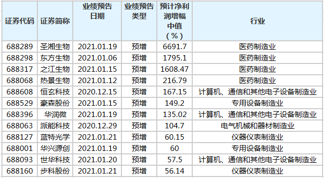 2014年新闻客户端排名2014年4月28日朝闻天下-第2张图片-太平洋在线下载