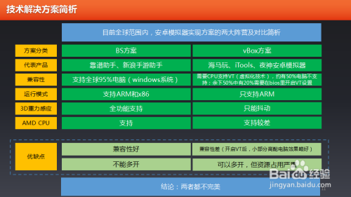 控制安卓游戏控制女生大脑意识的游戏-第2张图片-太平洋在线下载