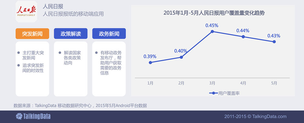 移动新闻客户端的问题移动新闻客户端是指什么-第2张图片-太平洋在线下载