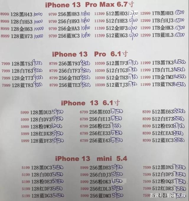 苹果139预售新闻苹果13粉色预售价格