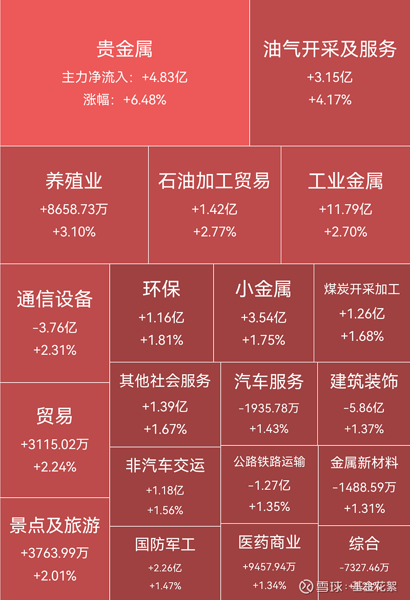 恒信贵金属手机版恒信贵金属交易平台-第2张图片-太平洋在线下载