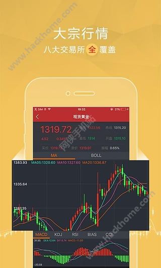 手机版炒股软件下载下载同花顺官方手机版-第1张图片-太平洋在线下载