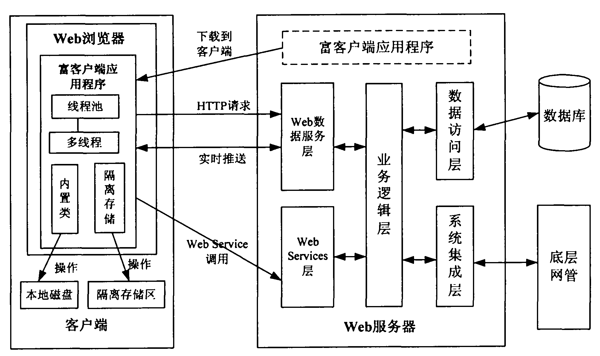 富客户端客户端免费下载-第2张图片-太平洋在线下载