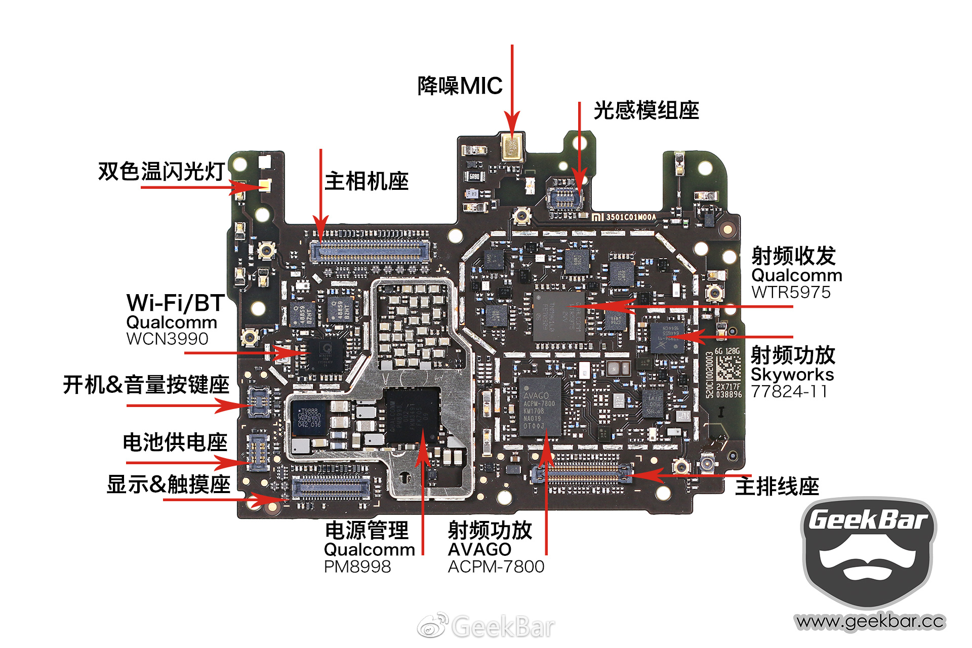 手机小版是什么手机里怎么输入上标小字