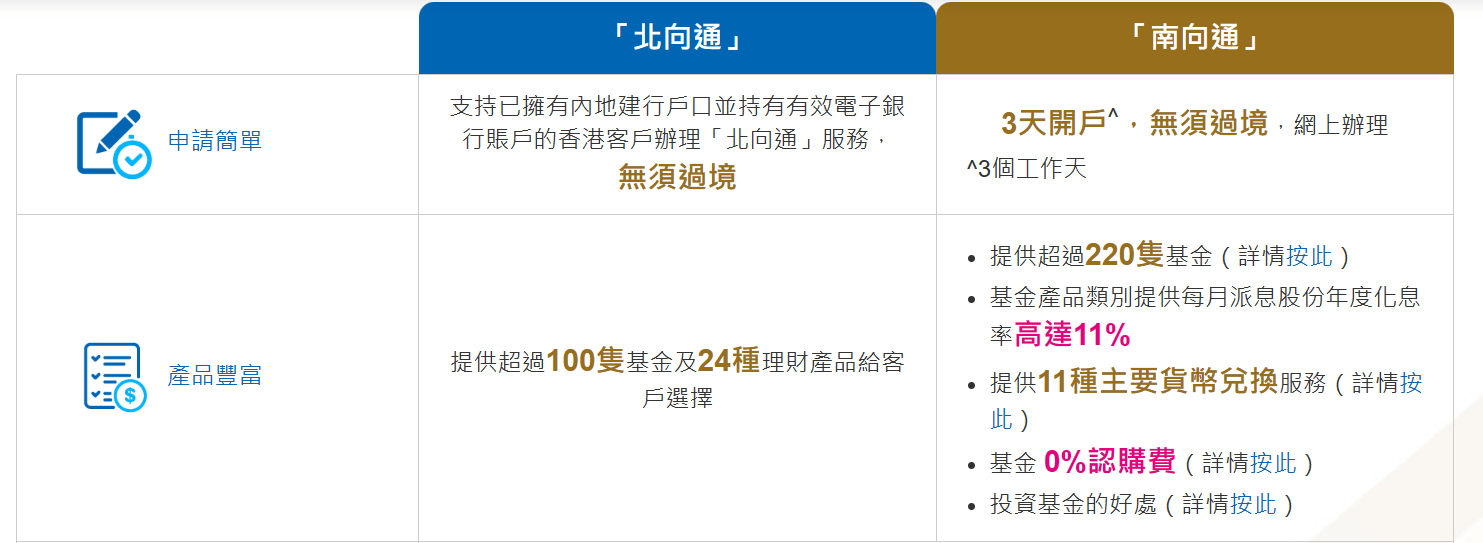 建行4.0.9苹果版建设银行手机银行70-第2张图片-太平洋在线下载