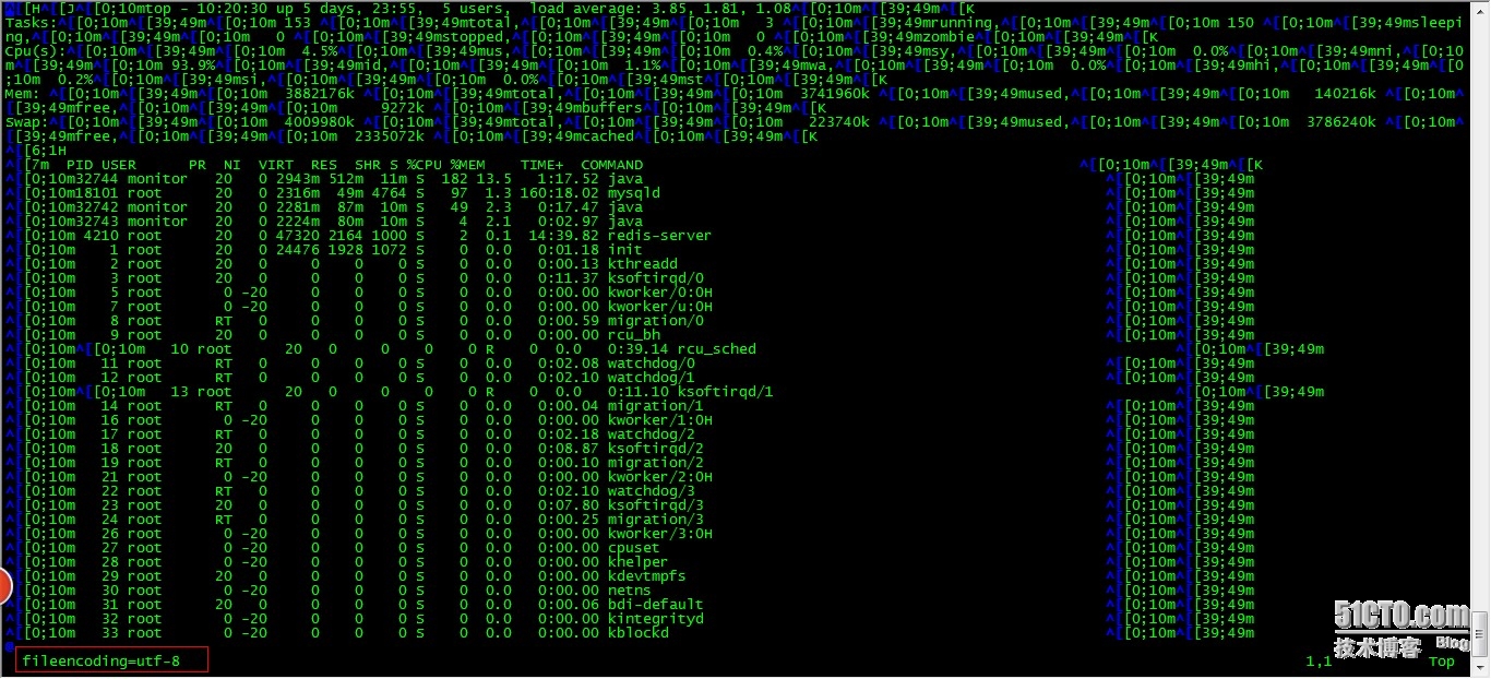 linux客户端显示乱码linux系统乱码怎么解决-第2张图片-太平洋在线下载