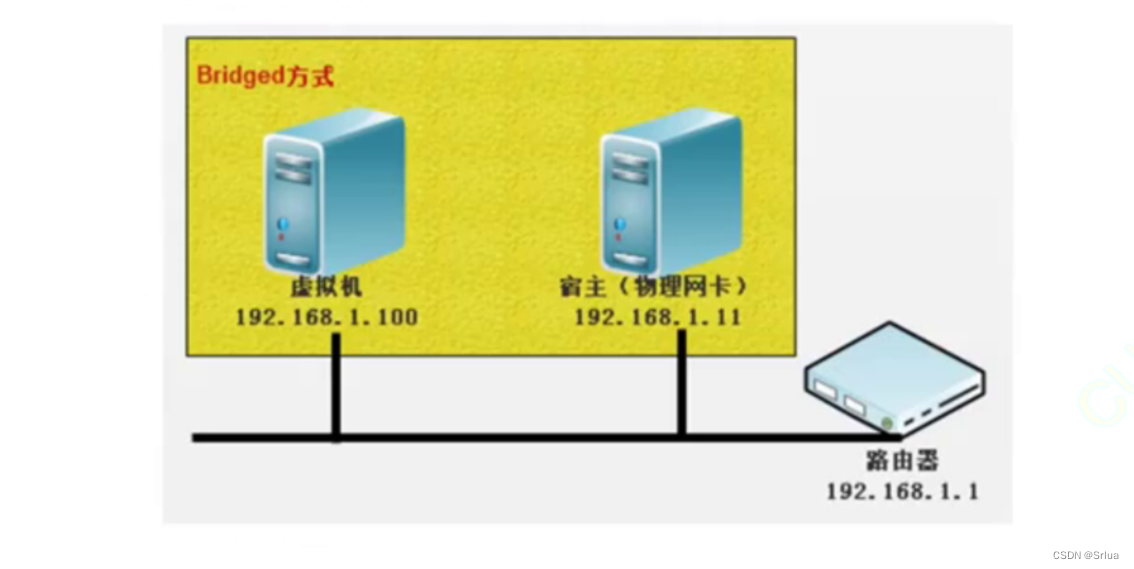 vmware客户端虚拟化高美男vmware懒人一键去虚拟化工具破解版-第2张图片-太平洋在线下载