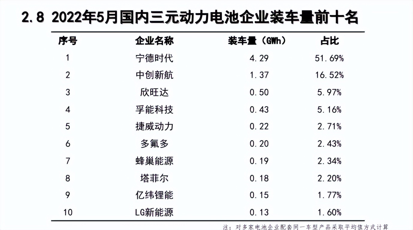 凤凰客户端装机量上海凤凰东方财富网-第2张图片-太平洋在线下载
