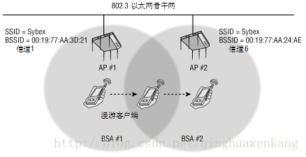 几维射频客户端ngvone客户端-第2张图片-太平洋在线下载