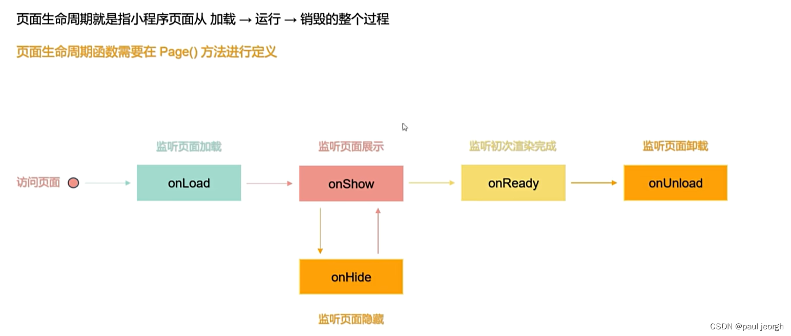 微信api客户端微信商户api密钥查看