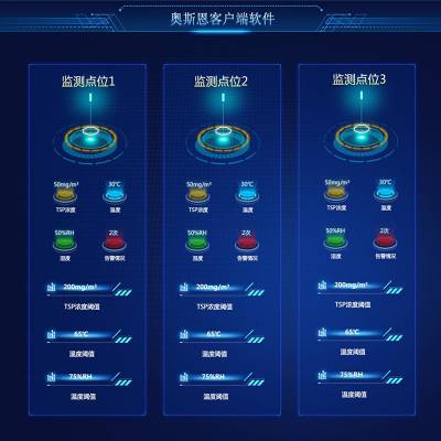 宽带客户端是多少宽带客户端认证失败-第2张图片-太平洋在线下载