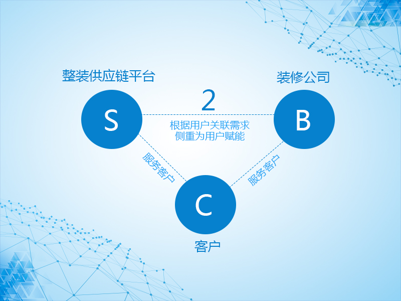 共享平台客户端安装欧亿平台客户端下载安装包-第2张图片-太平洋在线下载