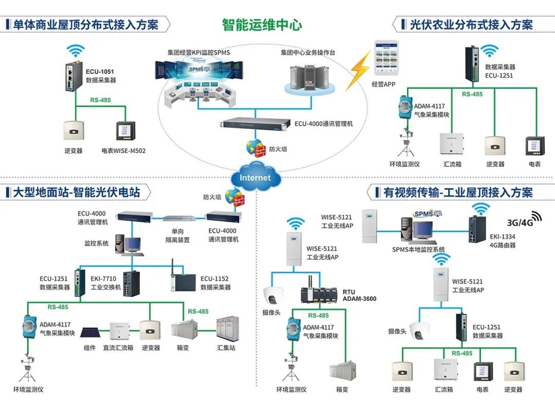 江西运维门户安卓版平安江西app小程序-第2张图片-太平洋在线下载