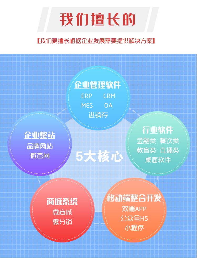 crm手机版单机版crm系统