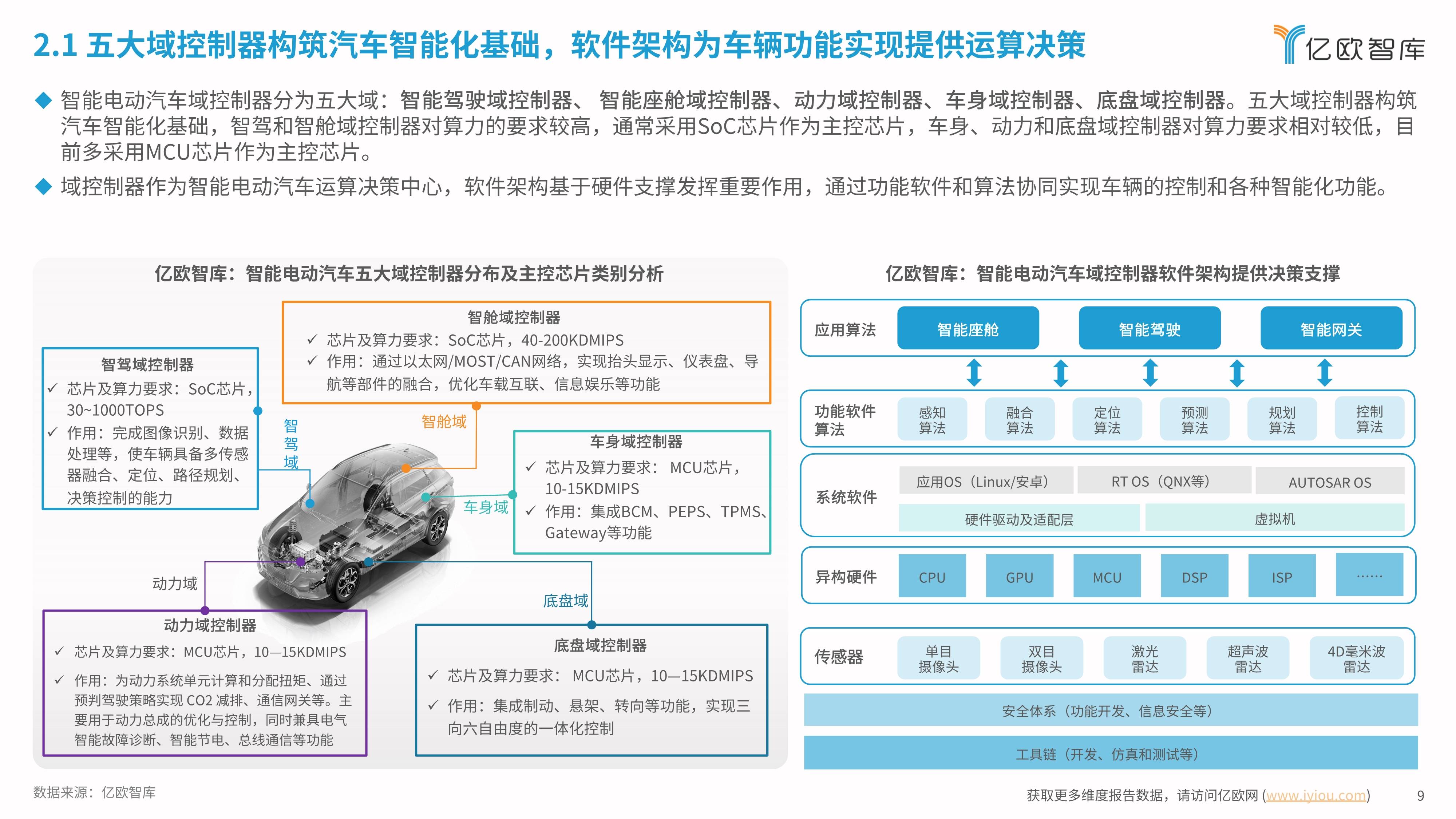 如何用域控重启客户端数据资源损坏请重启客户端-第2张图片-太平洋在线下载