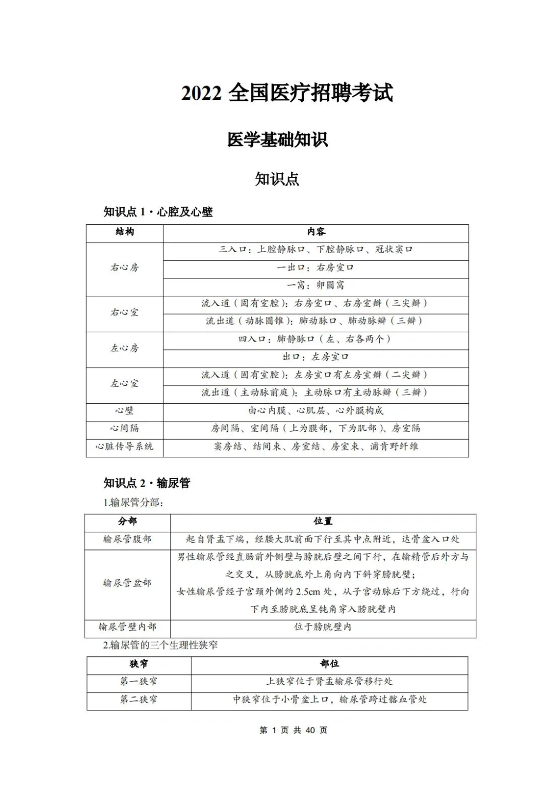 护理助手题库安卓版护理助手题库电子版免费-第2张图片-太平洋在线下载