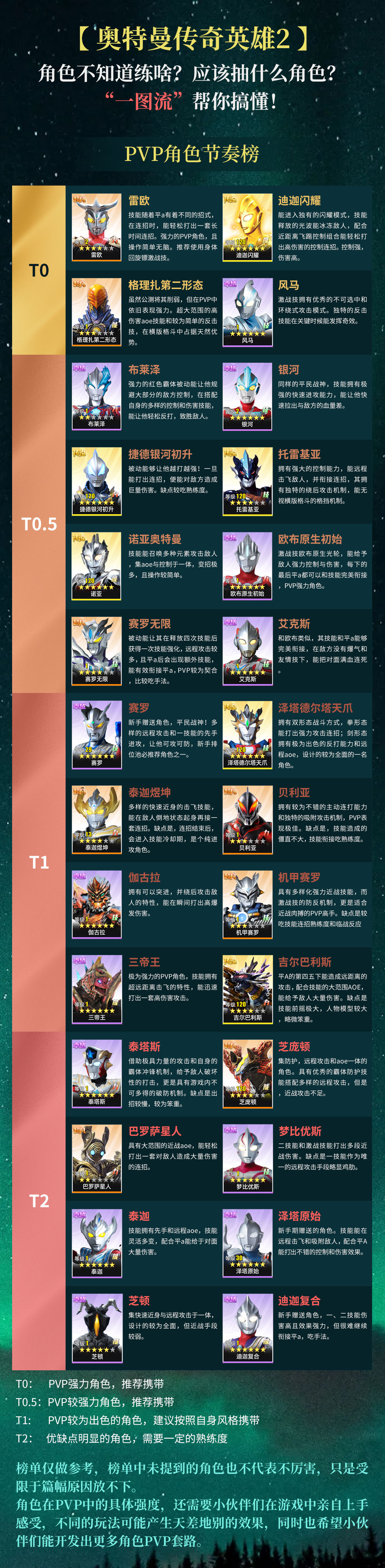 传奇英雄下载安卓版安装新开185传奇英雄合击-第2张图片-太平洋在线下载