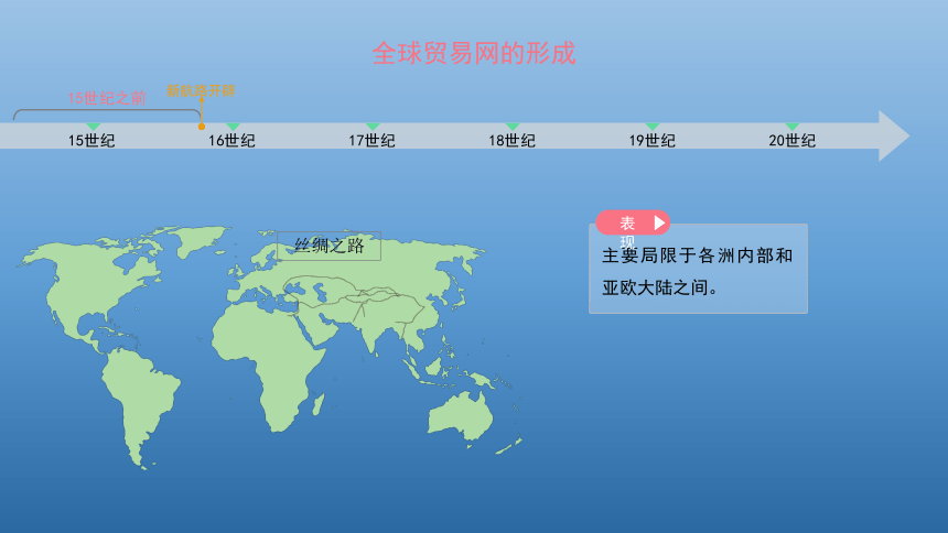 全球贸易网官网客户端在ebay上怎么开发贸易公司客户
