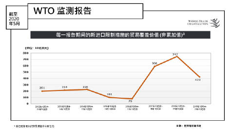 全球贸易网官网客户端在ebay上怎么开发贸易公司客户-第2张图片-太平洋在线下载