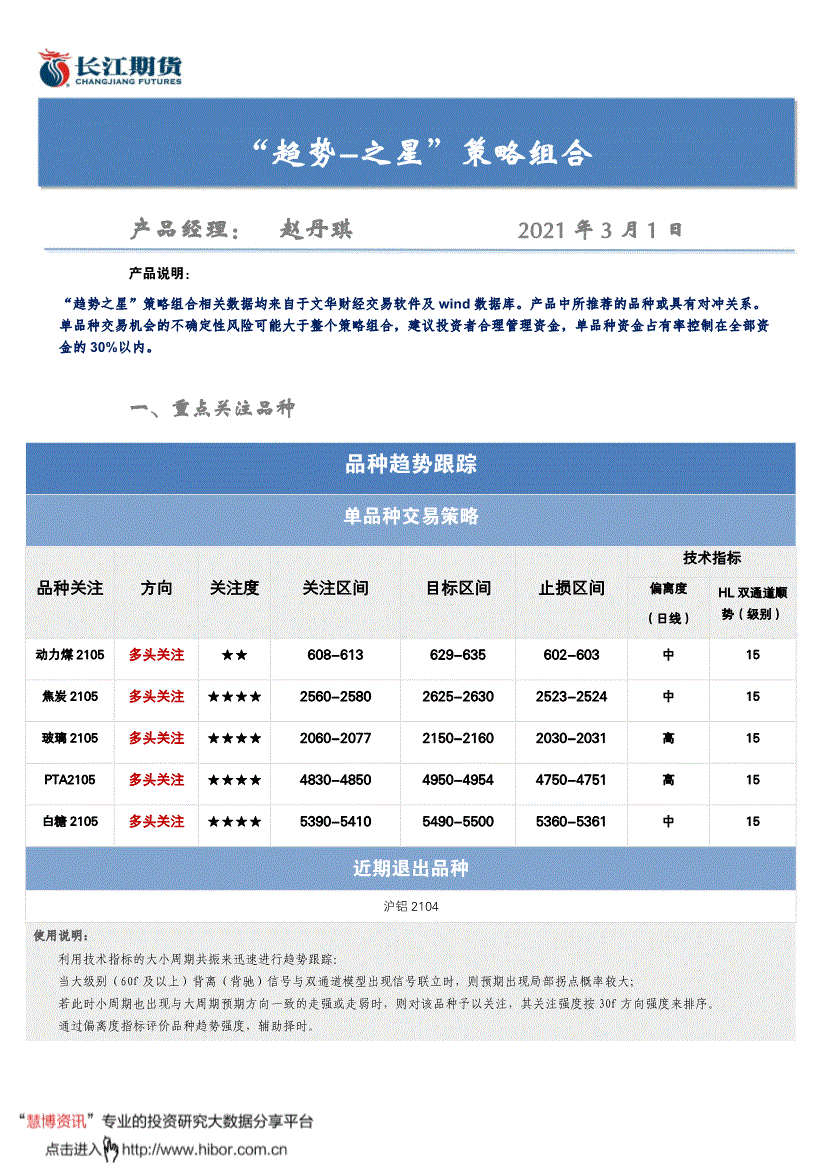 长江期货手机版博易期货手机版下载-第2张图片-太平洋在线下载