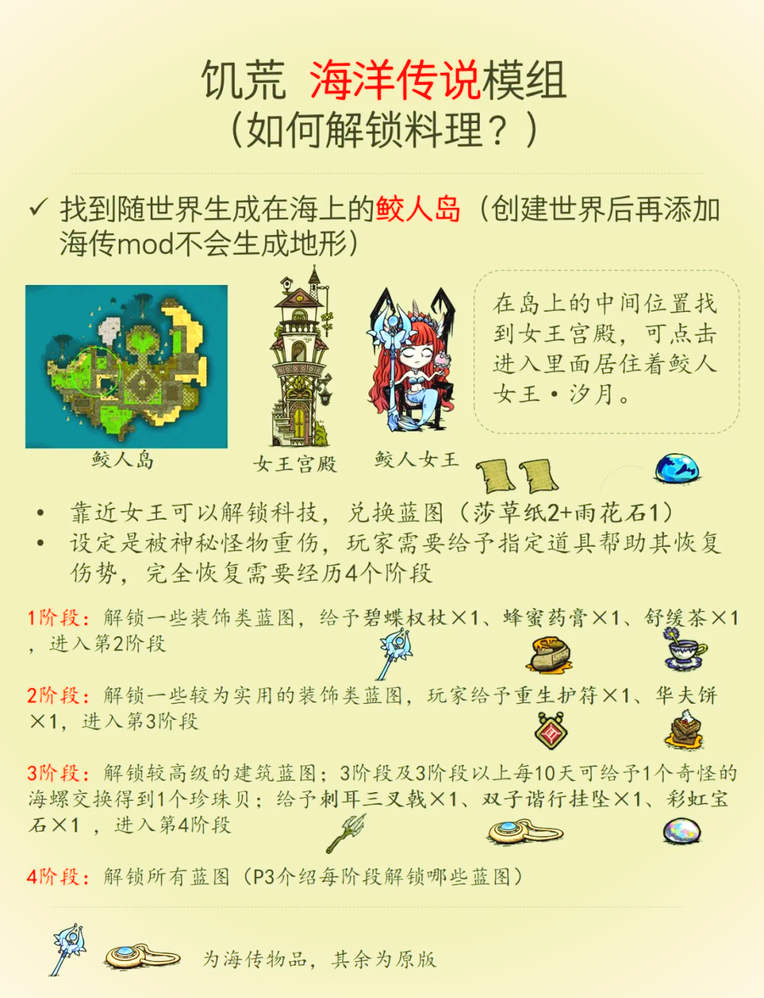 饥荒手机版怎么联机视频(饥荒手机版怎么联机视频教程)-第2张图片-QuickQ官网