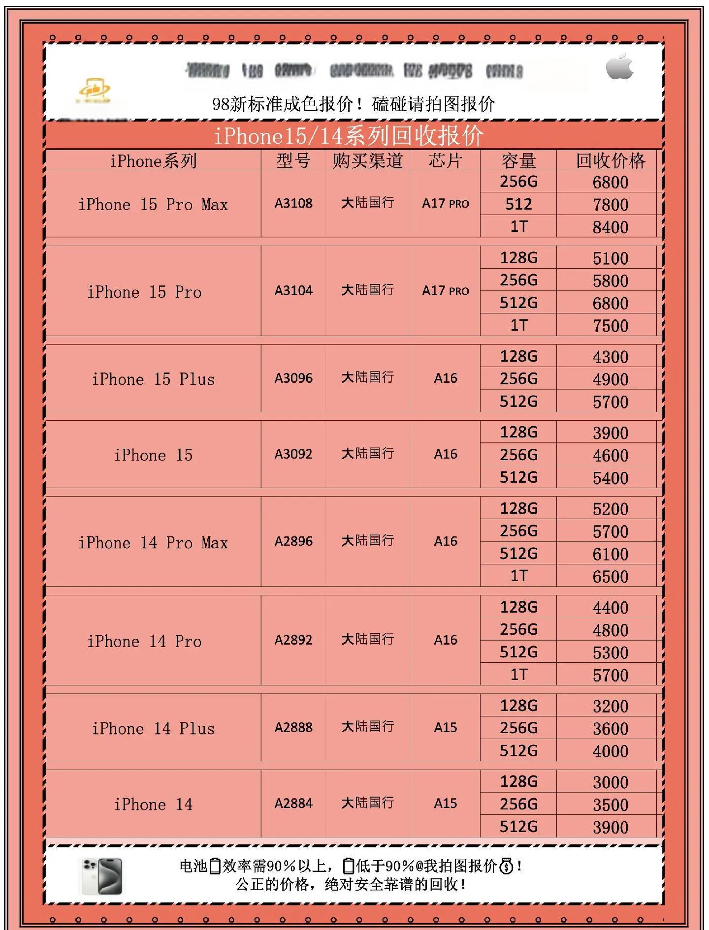 lr苹果版ios版价格的简单介绍-第4张图片-QuickQ官网 lr苹果版ios版价格的简单介绍-第4张图片-QuickQ官网